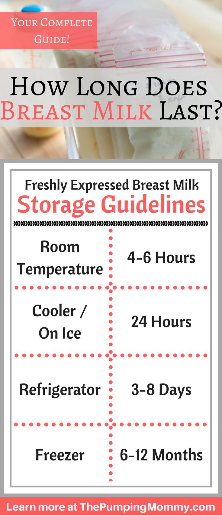 How long will breast milk