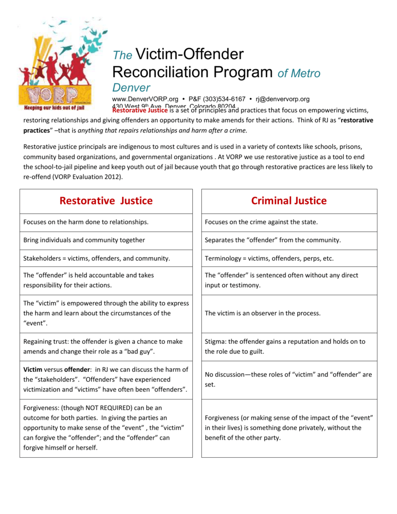 Offender requirements for adult victim- offender mediation