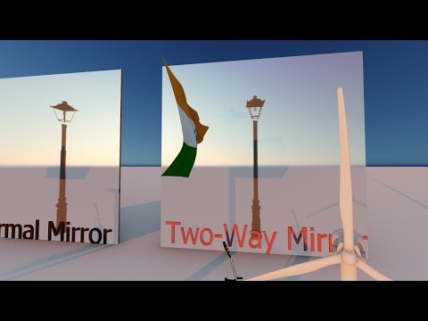 Two way mirror naked
