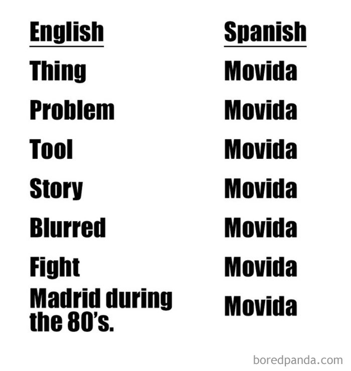 Funny memes spanish english