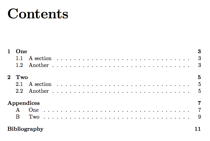 Appendix table of contents latex